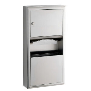 Paper Towel and Waste